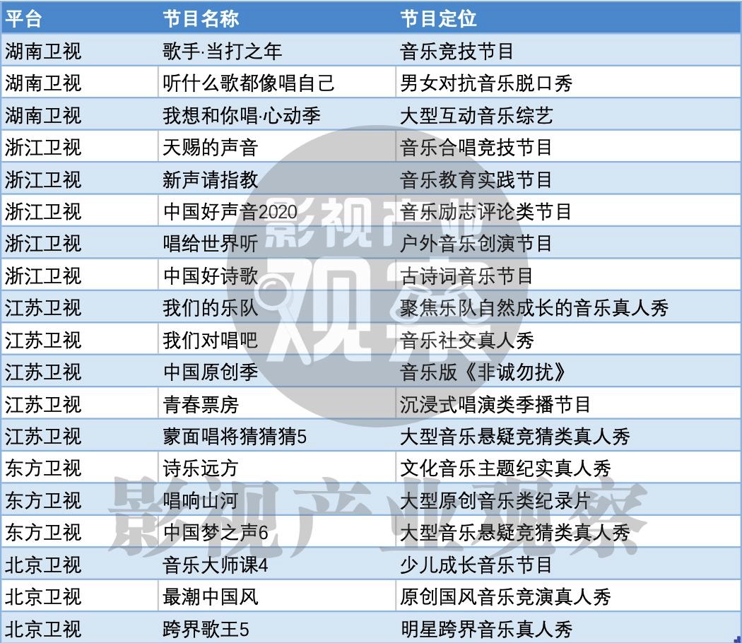 图像 2020-3-17，下午8