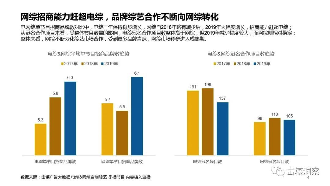 图像 2020-3-25，下午7