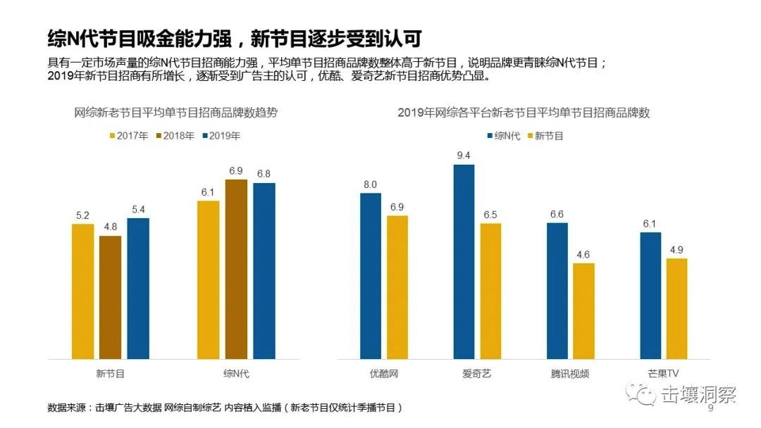 图像 2020-3-25，下午7