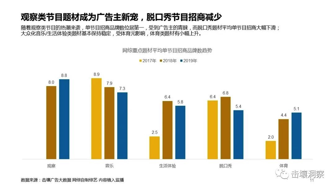 图像 2020-3-25，下午7