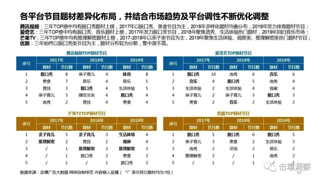 图像 2020-3-25，下午7