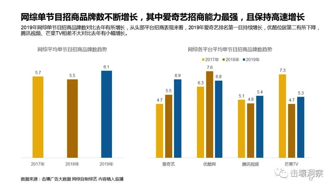 图像 2020-3-25，下午7