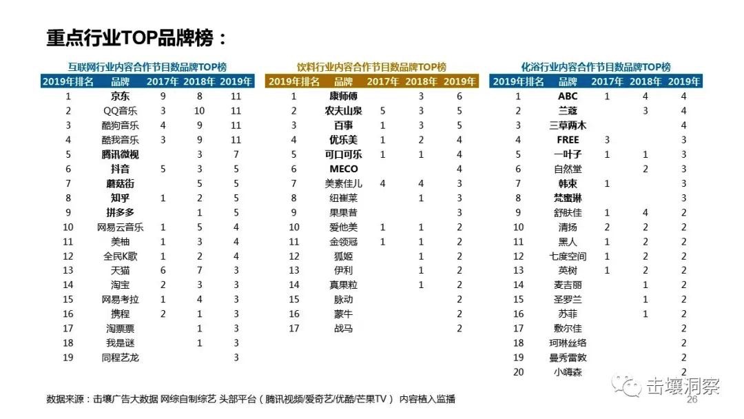 图像 2020-3-25，下午7