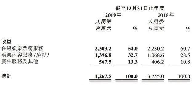 图像 2020-3-25，下午9