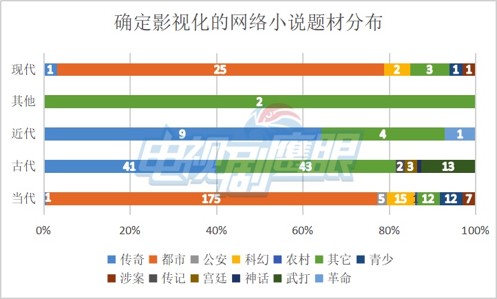 图像 2020-3-26，下午6