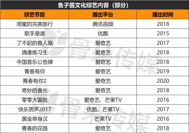 图像 2020-3-26，下午10