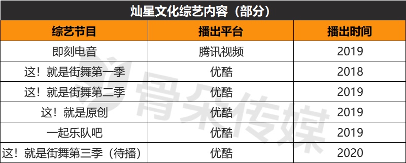 图像 2020-3-26，下午10