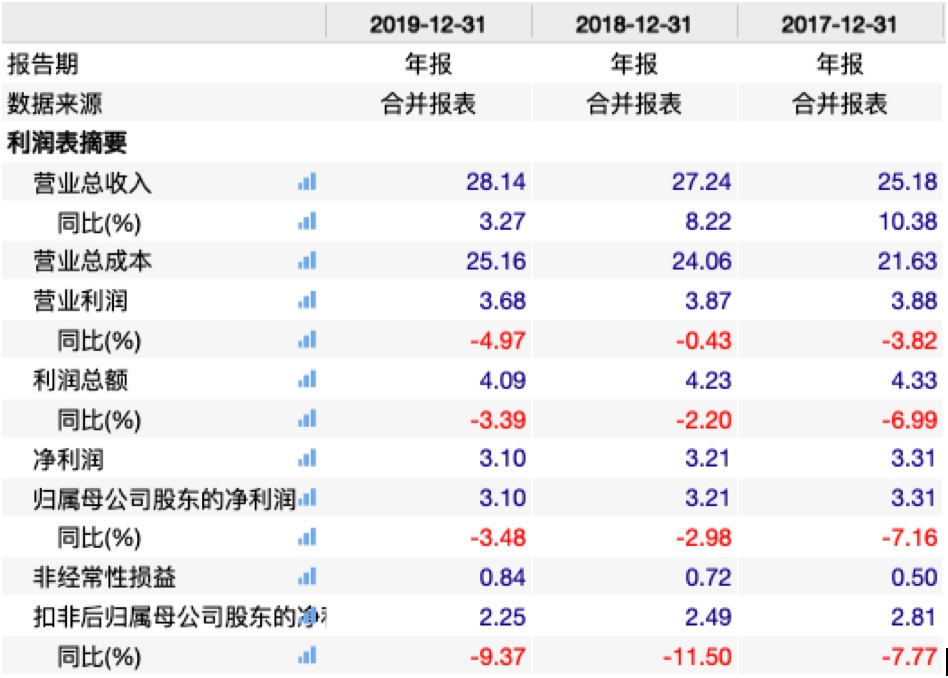 图像 2020-3-28，下午10