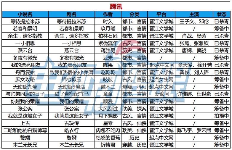 图像 2020-4-1，下午2