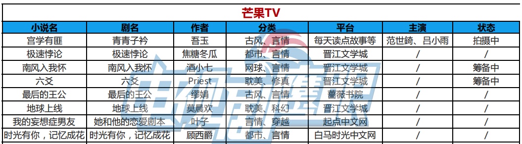 图像 2020-4-1，下午2