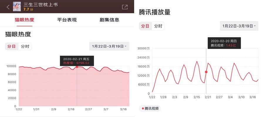 图像 2020-4-1，下午6