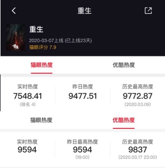 图像 2020-4-1，下午6