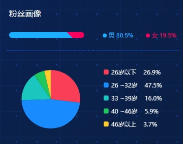 图像 2020-4-2，下午12