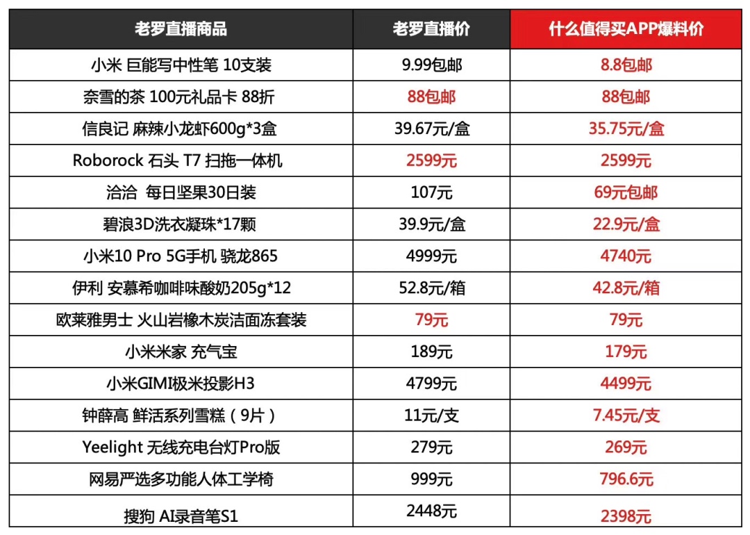 图像 2020-4-2，下午12