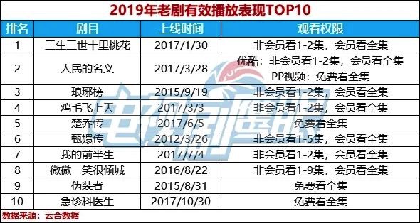 图像 2020-4-6，下午10