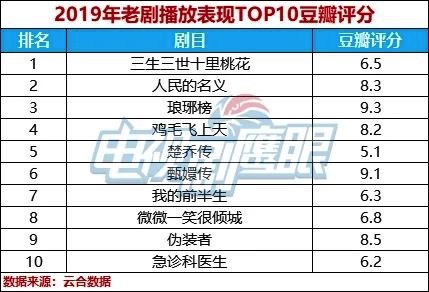 图像 2020-4-6，下午10
