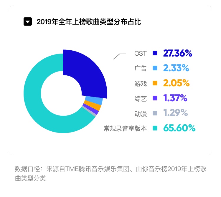 图像 2020-4-7，下午7