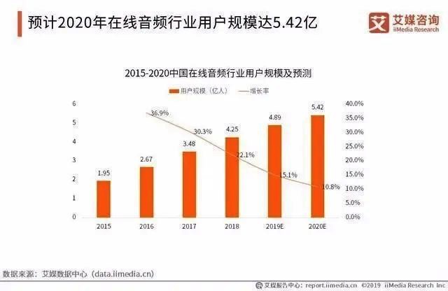 图像 2020-4-7，下午7