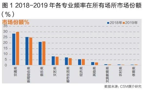 图像 2020-4-8，下午7