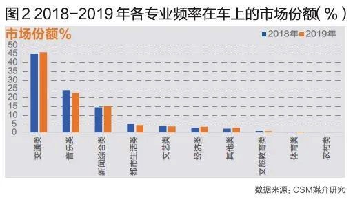 图像 2020-4-8，下午7