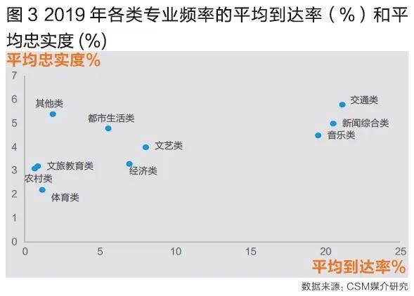 图像 2020-4-8，下午7