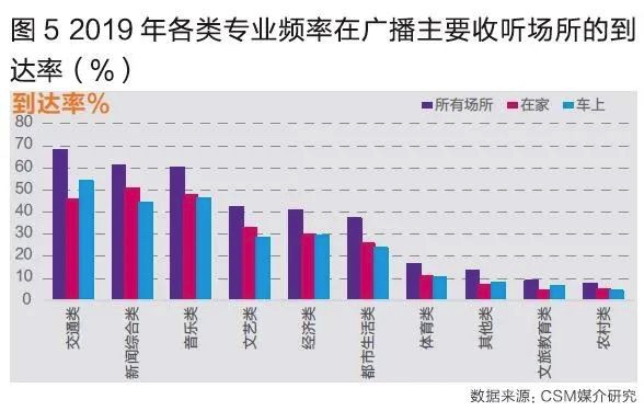 图像 2020-4-8，下午7