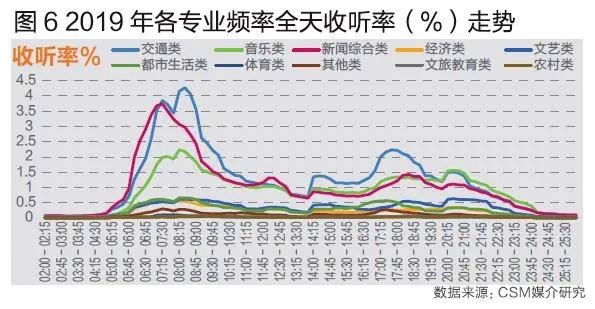 图像 2020-4-8，下午7