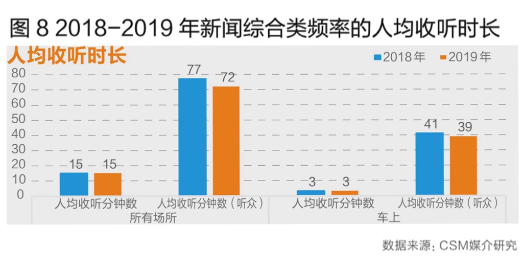 图像 2020-4-8，下午7