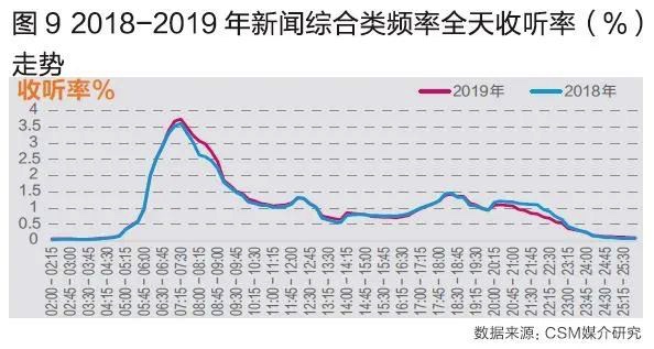 图像 2020-4-8，下午7