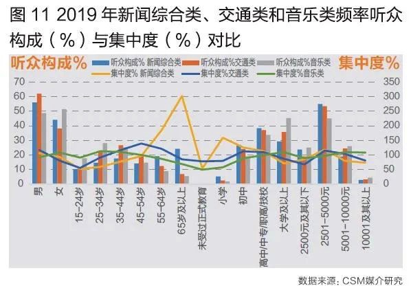 图像 2020-4-8，下午7