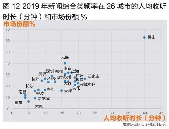 图像 2020-4-8，下午7