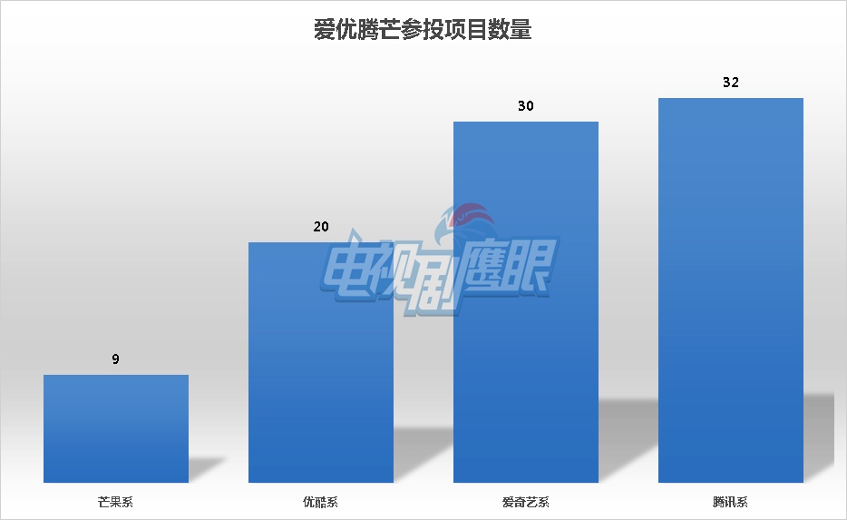 图像 2020-4-9，下午2