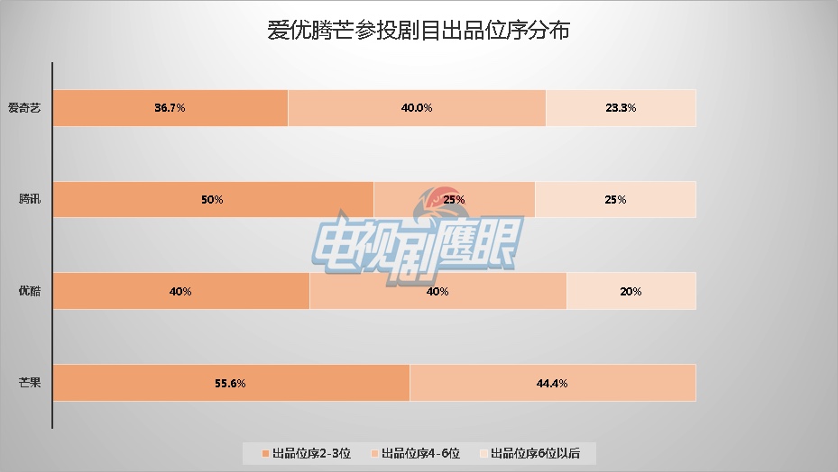 图像 2020-4-9，下午2