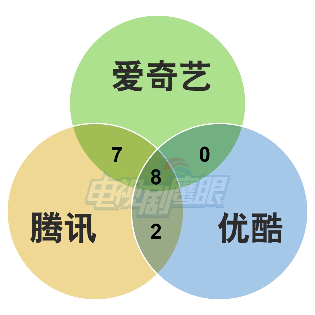 图像 2020-4-9，下午2