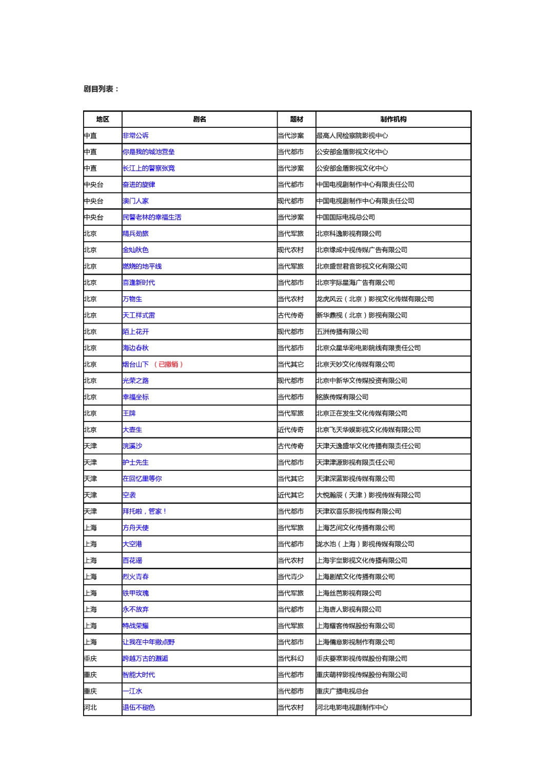 图像 2020-4-11，下午9