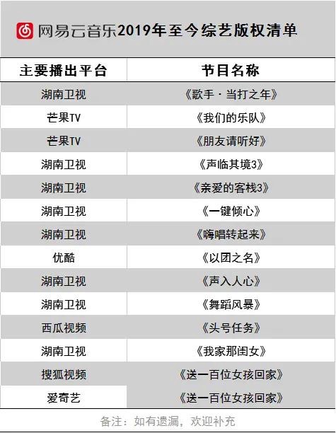 图像 2020-4-11，下午9