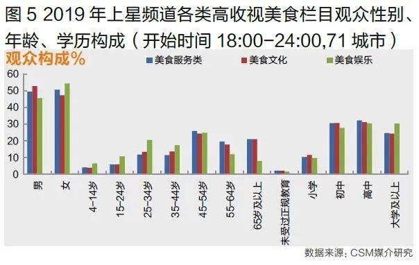 图像 2020-4-15，下午9