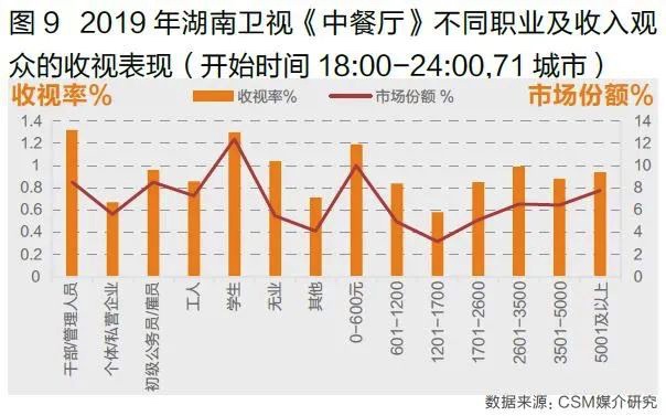 图像 2020-4-15，下午9