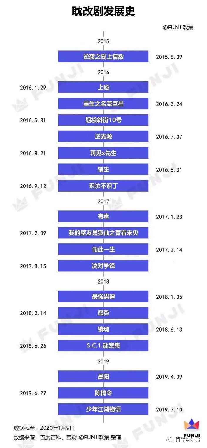 图像 2020-4-16，下午7