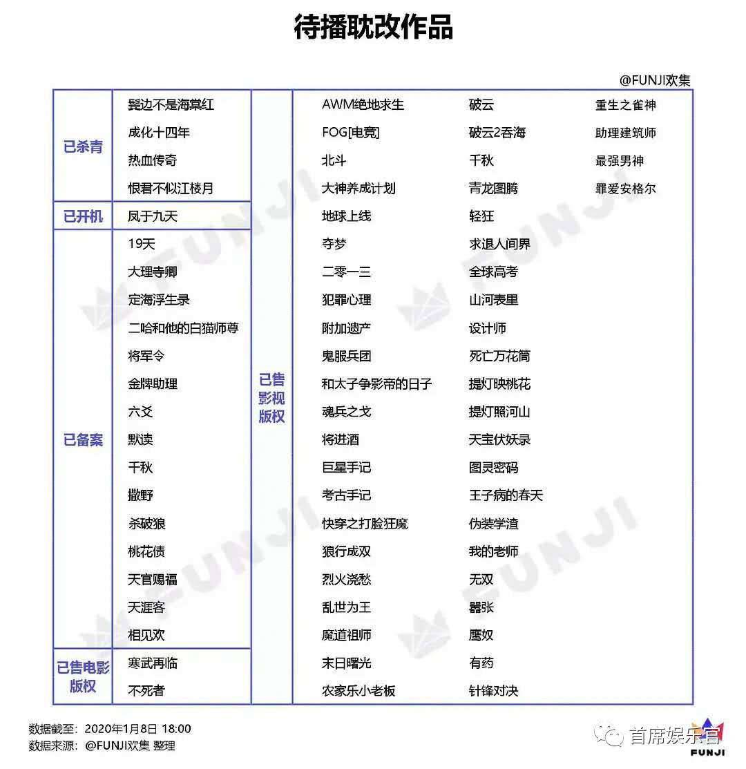 图像 2020-4-16，下午7