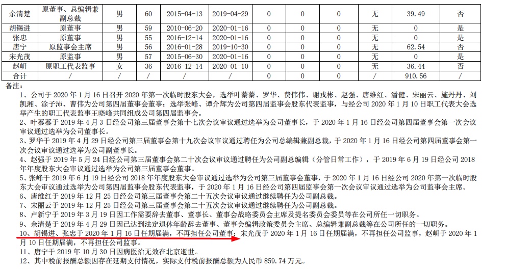 图像 2020-4-17，下午2