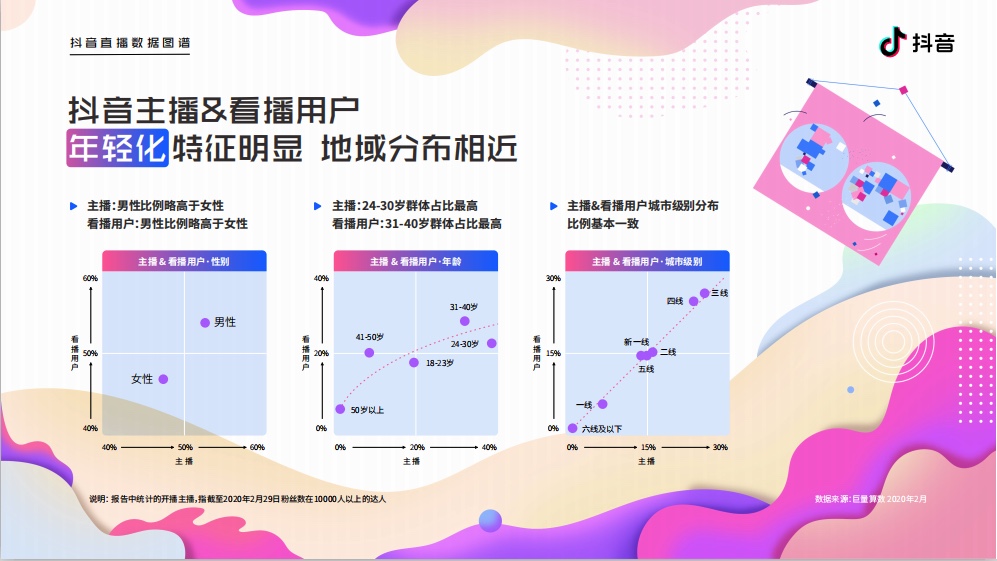 图像 2020-4-22，上午11