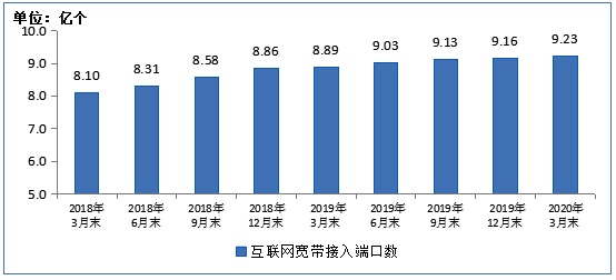 图像 2020-4-23，下午9