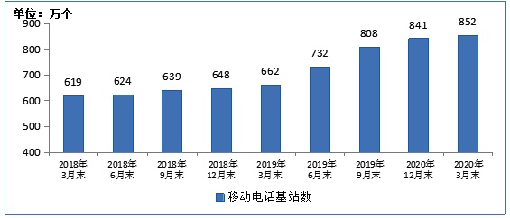 图像 2020-4-23，下午9