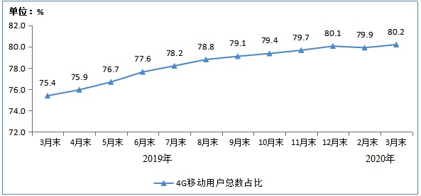 图像 2020-4-23，下午9