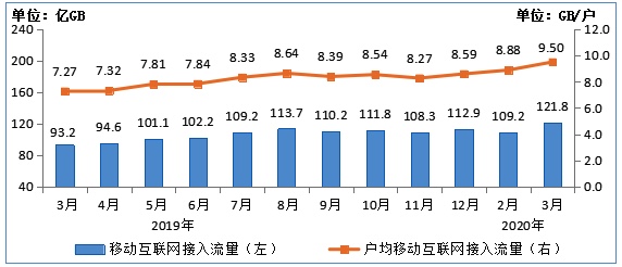 图像 2020-4-23，下午9