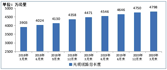 图像 2020-4-23，下午9