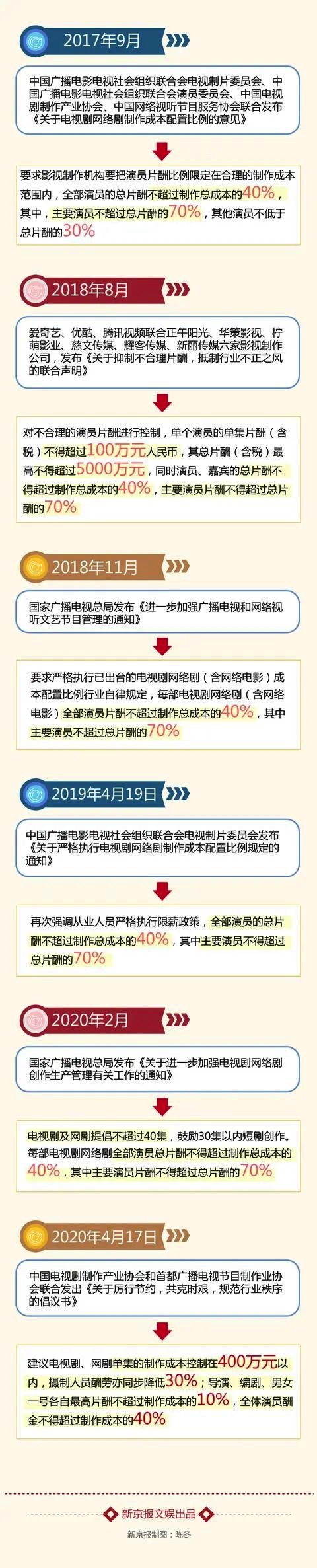 图像 2020-4-27，下午4