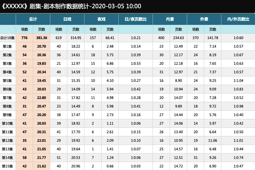 图像 2020-5-7，下午11