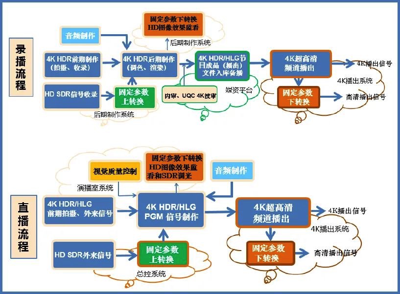 图像 2020-5-10，下午12